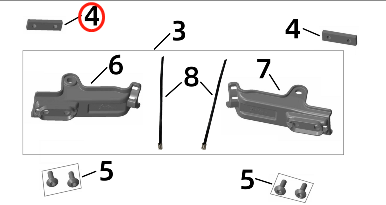 Ultra bee Hand Guard